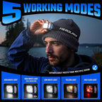 DARKDAWN 5 Modes Head Light Flashlight,Headlamp Rechargeable LED, USB C Headband Flashlight with Motion Sensor，Digital Power Display，Up/Down Adjustable, for Camping, Car Repairing, 2PCS Pack