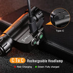 Sofirn HS22 Rechargeable Headlamp 2500 Lumens, Stepless Tint Mixing (2700K Warm to 6500K Cool), Dual Beam LED Headlight with Floodlight Spotlight, IP66 Waterproof for Camping, Hiking& Hard Hat Work