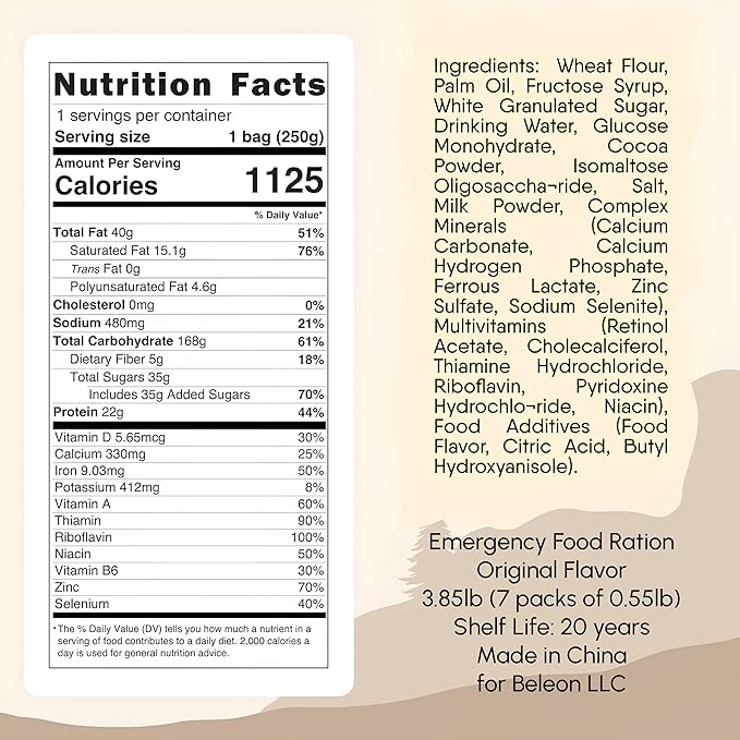 Emergency Food Supply - Original Survival Ration - 20 Years Shelf Life - 7 Days