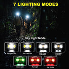 2 Pack Headlamp Rechargeable, 1400 Lumen Lightweight Head Lamps LED Rechargeable with White Green Red Light, Waterproof Head Lamp,14 Modes with Memory Function for Running