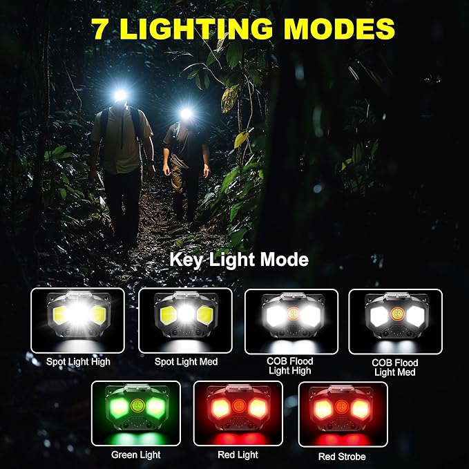 2 Pack Headlamp Rechargeable, 1400 Lumen Lightweight Head Lamps LED Rechargeable with White Green Red Light, Waterproof Head Lamp,14 Modes with Memory Function for Running