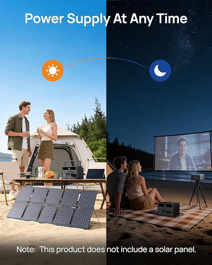 DARAN Portable Power Station 1000W (Surge 2000W), Solar Generator with 100W USB-C PD Fast Charging，576Wh LiFePO4 Battery for Camping, Home, Power Outages, RV and Emergency