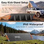 200W Portable Solar Panel for Power Station, 24% High Efficiency ETFE Foldable Solar Panel Charger, QC3.0, Type-C 60W, MC4 Output, IP65 Waterproof, for Outdoor Camping, RV, Emergency Power Supply