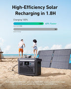 Anker SOLIX C1000 Portable Power Station with 100W Solar Panel, 1800W Solar Generator, 1056wh LFP (LiFePO4) Battery, 6 AC Outlets, Up to 2400W for Home, Power Outages, and Outdoor Camping