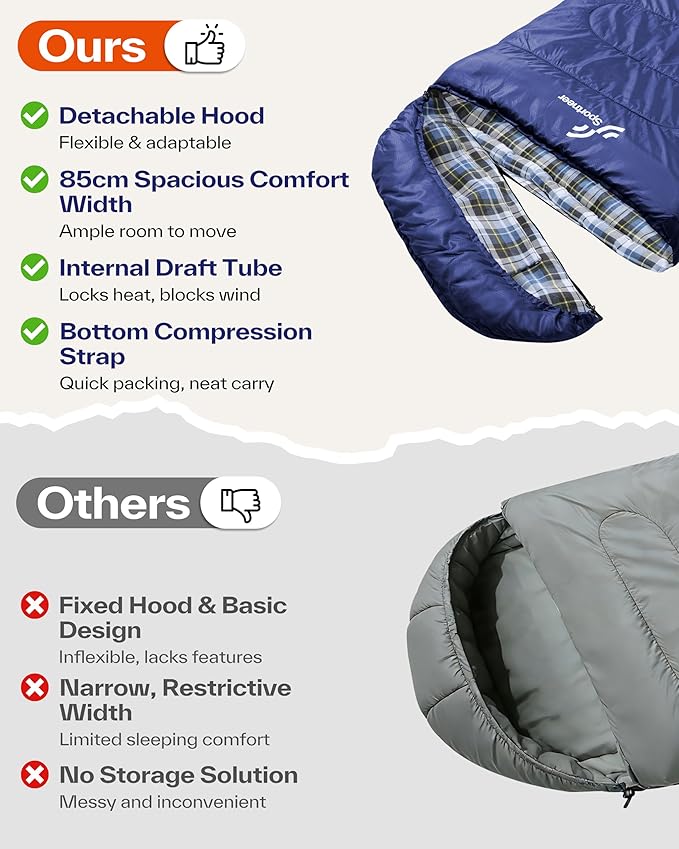 Sportneer Sleeping Bags for Adults, 0 Degree Sleeping Bag XL Flannel Winter Cold Weather Sleeping Bag with Detachable Hood Compression Sack for Camping, Backpacking, Hiking