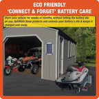 Optimate Solar Duo 10W, TM522-D1, 6-Step 12V / 12.8V 0.83A Weatherproof Solar Battery Saving Charger & maintainer