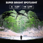 Rechargeable Spotlight, 99,000 Lumens Super Bright Handheld Led Flashlight, Outdoor Spot Light with Cob Light and Solar Panelsfor Boating Camping
