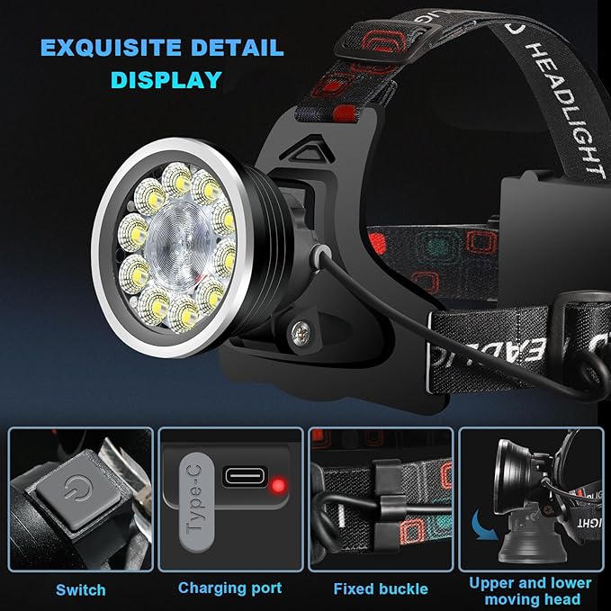 Headlamp Spotlight Flashlight, Bright LED Rechargeable Headlight, Waterproof Head Light with Back Lamp for Outdoor Camping Running Hiking Fishing Cycling (Black, Spotlight & Floodlight)