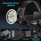 Headlamp Spotlight Flashlight, Bright LED Rechargeable Headlight, Waterproof Head Light with Back Lamp for Outdoor Camping Running Hiking Fishing Cycling (Black, Spotlight & Floodlight)