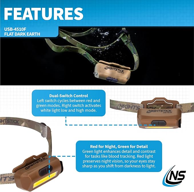 Nightstick USB-4510F Multi-Flood USB Headlamp w/Brim Clip & Camo Strap - LiPo - Flat Dark Earth