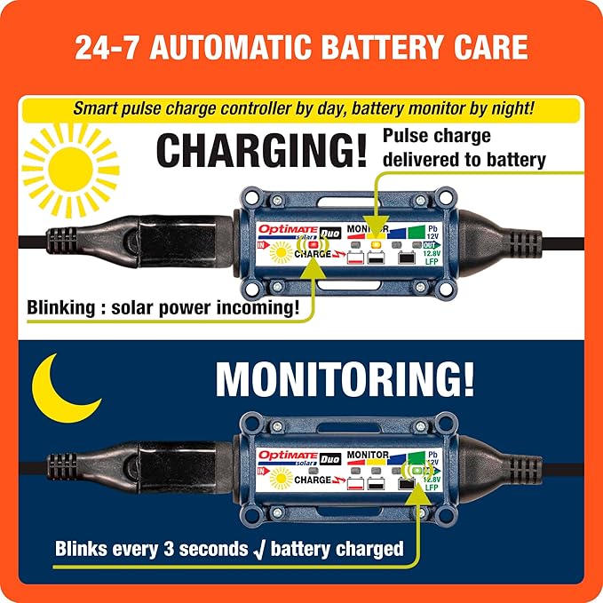 Optimate Solar Duo, TM522-D2, 6-Step 12V / 12.8V 1.6A Weatherproof Solar Battery Saving Charger & maintainer