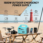 Solar Generator 1800W PB-1800 Portable Power Station with 200W Solar Panel Included, 1024Wh LiFePO4 Battery with 120V AC Outlet for RV Camping Outdoor Home Emergency Backup, Fast Charging