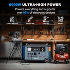 OSCAL 7200Wh Portable Power Station PowerMax 6000 with 400W Solar Panel, 120/240V Solar Generator, Max 6000W AC Outlets (9000W Peak), LiFePO4 Battery Power Station for Home, Camping, RV, Emergency
