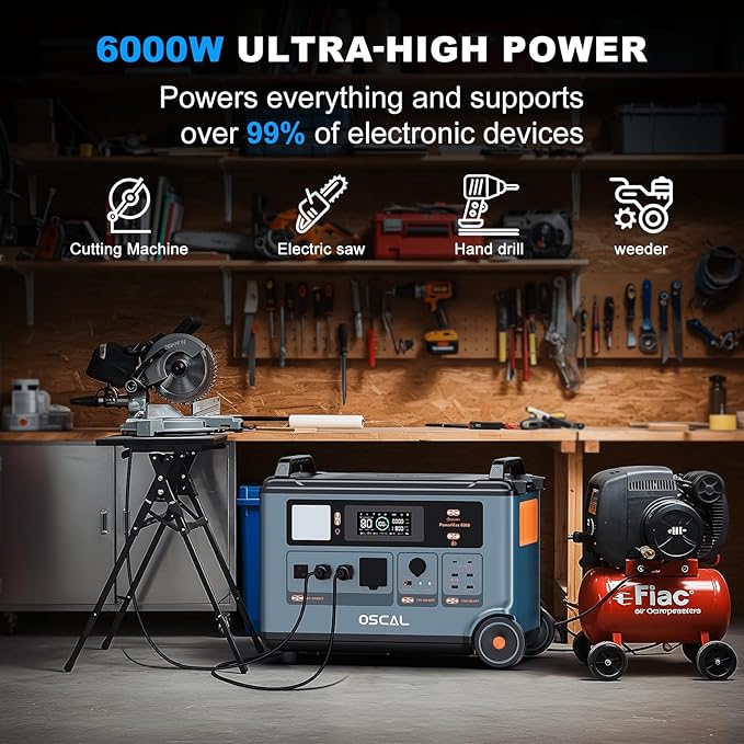 OSCAL PowerMax 6000 Solar Generator with 4x200W Solar Panel, 120V/240V 3600Wh Power Station 6000W AC Outlets (9000W Peak), 2200W AC Charging/2400W Solar Charging, Home Battery Backup for Emergency