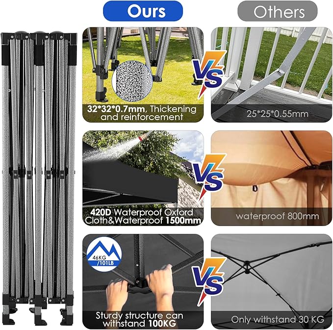 COBIZI 10x20 Heavy Duty Pop up Canopy Tent Without Sidewall Easy Up Commercial Outdoor Canopy Wedding Party Tents for Parties All Season Wind Waterproof Gazebo with Roller Bag, Black(Frame Thickened)