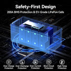Power Queen 12V 300Ah LiFePO4 Battery, 3840Wh Lithium Battery with 2560W Power Output, Up to 15000+ Deep Cycles, BMS Protections for Solar, RV Motorhome, Marine, Off-Grid