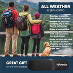 POWERLIX Ultralight Sleeping Pad for Camping with Inflating Bag– Compact Lightweight Camping Mat, Outdoor Backpacking Hiking Traveling Airpad Air Mattress Sleeping Mat