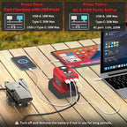 220W Power Inverter Compatible with Milwaukee 18V Batteries (Battery Not Included), DC to 110V AC Converter with 1 AC Outlet, USB-C, Dual USB-A & 400LM LED – Outdoor, Camping & Emergency Use