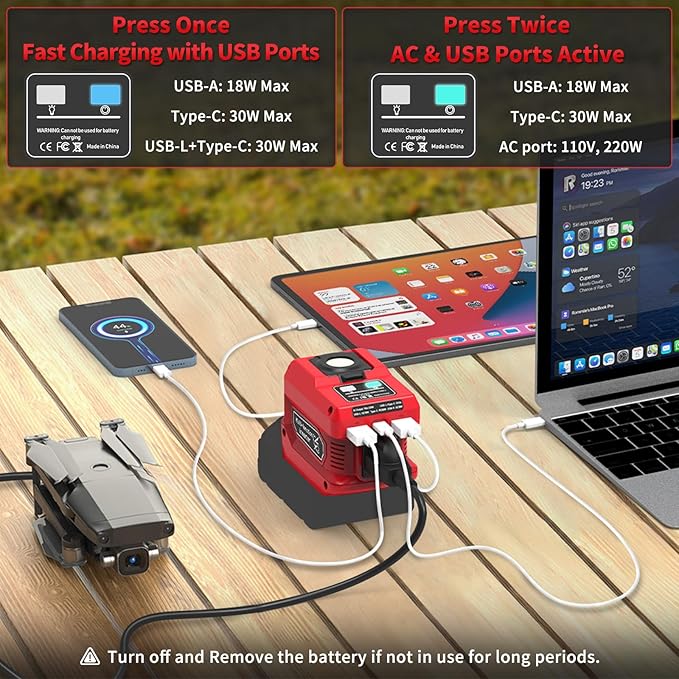 220W Power Inverter Compatible with Milwaukee 18V Batteries (Battery Not Included), DC to 110V AC Converter with 1 AC Outlet, USB-C, Dual USB-A & 400LM LED – Outdoor, Camping & Emergency Use
