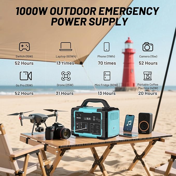 Solar Generator 1000W IB-1000 Portable Power Station with 200W Solar Panel Included, 1024Wh LiFePO4 Battery with 120V AC Outlet for RV Camping Outdoor Home Emergency Backup, Fast Charging