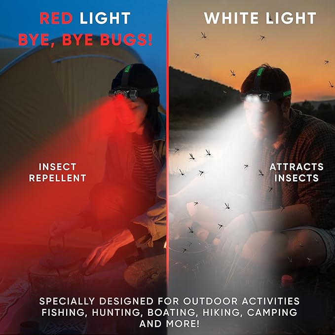 Red Light Headlamp - 1100 Lumens White & Red LED | Rechargeable Headlamp, Case and Battery Included, USB Type C Charging | Waterproof IPX8 | Hunting, Camping, Fishing