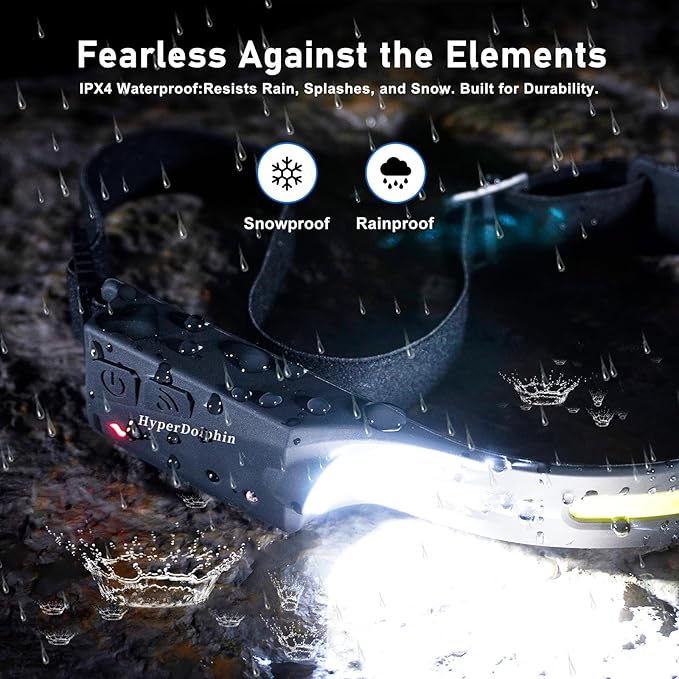 Headlamp Rechargeable LED 230° Wide Beam, USB-C Lightweight Head Lamp, Long Runtime, Water-Resistant for Camping, Hiking, Running, Fishing, Repair Work