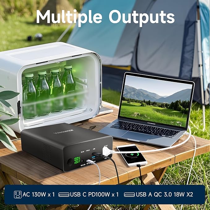 Portable Power Bank with AC Outlet 130W, Rechargeable Backup Lithium Polymer Battery Pack 80000mAh/296Wh High Capacity with USB C Output 100W Power Station for Outdoor Travel Camping Home Emergency