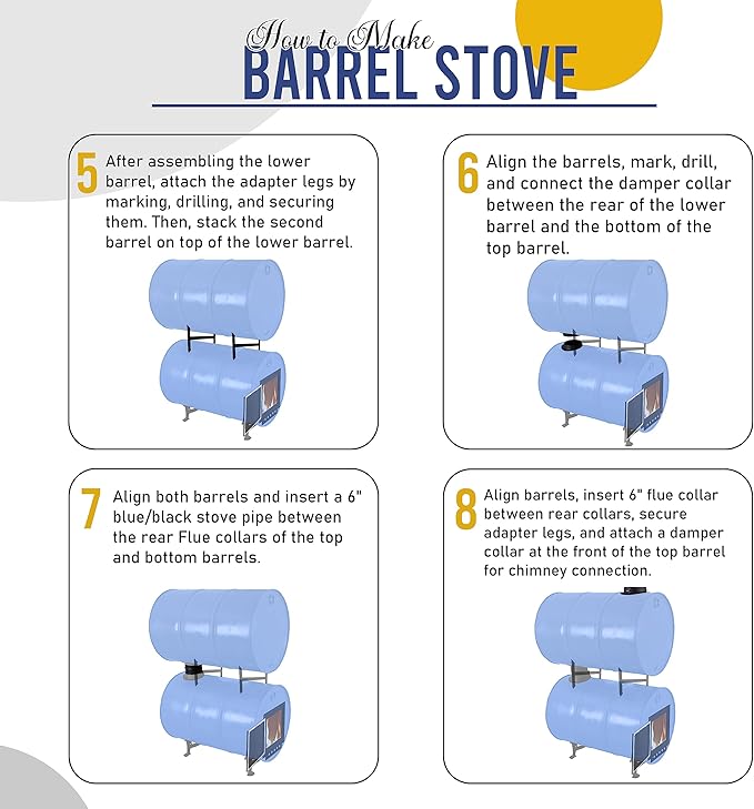 Double Barrel Stove Kit – Perfect For 30 to 55 Gal Drum Wood Stove Kit - Heavy Duty Steel Barrel Camp Stove Kit w/Stove Door - DIY Oil Barrel Stove Kit Heat for Winters in Workshop, Cabin, Garage