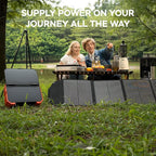 BLAVOR Portable Power Station with 120W Solar Panel, 1600W (Peak 3200W) Solar Generator Built-in Solar Panel, 1024Wh LiFePO4 Battery, 100W USB-C Fast Charge
