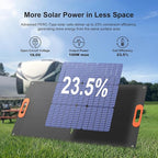 Solarapex 100W Portable Solar Panel, IP67 Waterproof ETFE One-Piece Lamination, 23.5% Efficiency Foldable Charger, USB/Type-C/MC4/XT60/DC8020/Anderson Output for Power Station Camping RV