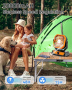 Portable Camping Fan with 20000mAh Rechargeable Battery, USB-C Battery Powered Fan for Indoor Outdoor Use, Ultra Quiet Battery Operated fan for Travel, Tent, Beach, Picnic, BBQ, Desk, Home