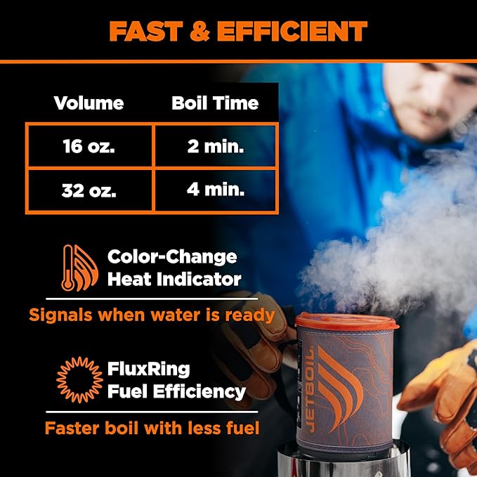 Jetboil Flash 1.0L Portable Fast Boil Stove with WindGuard for Camping and Backpacking, 1-Step Auto Ignition, New for 2026, Propane/Isobutane Burner, Topo