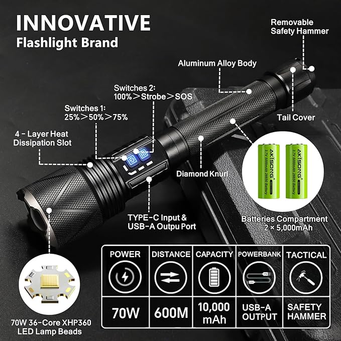 Rechargeable Flashlight 10,000 High Lumens, 70W XHP360 LED Super Bright Tactical Zoomable Flashlights with USB Output, Large Capacity Powered Waterproof Flash Light for Emergencies, Camping, Hunting