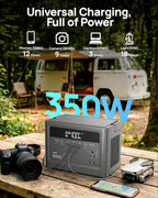 2026 Portable Power Station 230.4Wh LiFePO4 Battery, 350W Power Bank with AC Outlet 110V/ 700W Surge, Solar Generator Fast Charging for Hurricane Emergency, Laptop, Camping, RV, Off-Grid Living