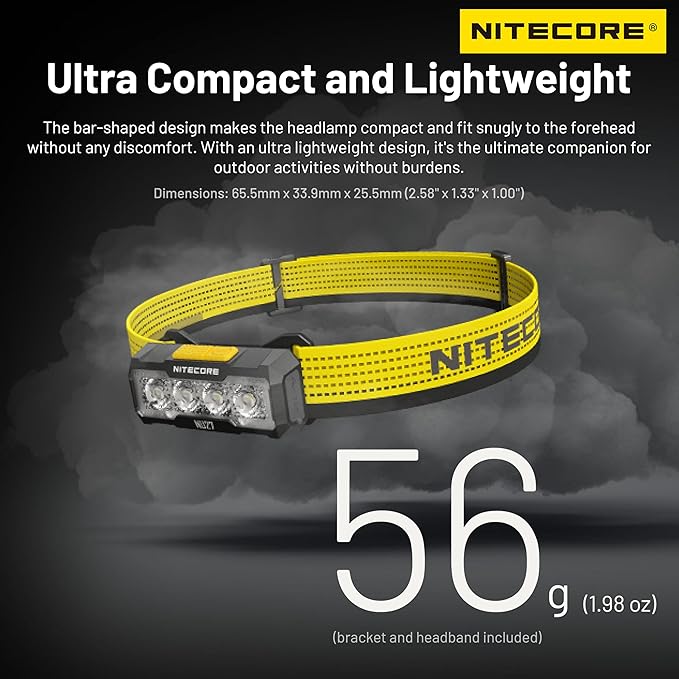Nitecore NU27 600 Lumen Ultra Lightweight Multiple Color Temperatures Outdoor Headlamp USB-C Rechargeable Headlight Tag