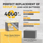 Power Queen 12V 100Ah Group 24 LiFePO4 Lithium Battery with 12V 40A LiFePO4 Battery Charger, Deep Cycle Battery 100A BMS, Max 1280Wh Energy, Up to 15000 Cycles for RV, Solar, Trolling Motor & Camping