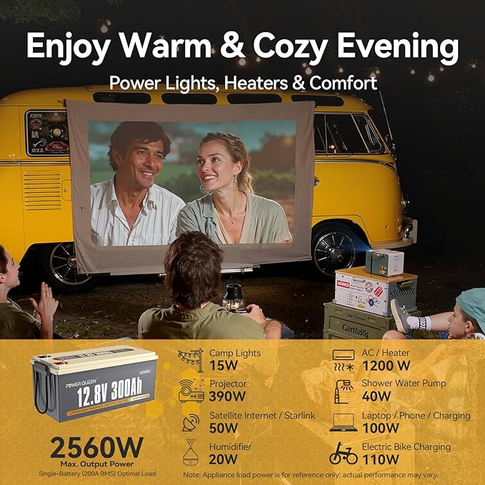 Power Queen 12V 300Ah LiFePO4 Battery, 3840Wh Lithium Battery with 2560W Power Output, Up to 15000+ Deep Cycles, BMS Protections for Solar, RV Motorhome, Marine, Off-Grid