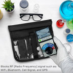 Xtreme Sight Line ~ AQUA RT Large Water-Proof Faraday Backpack/Small LITE Faraday Bag Combo ~ Tracking/Hacking Defense ~ OD Green