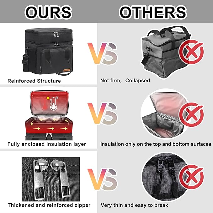 Lunch Bag-Double Deck Insulated Lunch Box for Men Women, Soft Leakproof Thickened Cooler Bag for Work , Picnic, Outdoor, Camping, Travel (Black，15L)