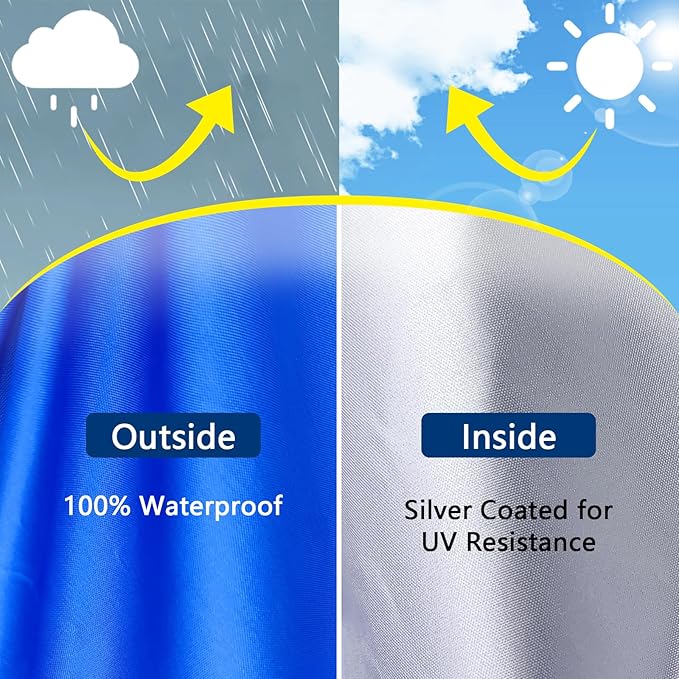 10 Ft Canopy Rain Gutter for Pop Up Canopy, Tent Accessories for Rains, Drainage on Both Sides of Canopy Gutter(Blue)
