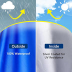 10 Ft Canopy Rain Gutter for Pop Up Canopy, Tent Accessories for Rains, Drainage on Both Sides of Canopy Gutter(Blue)