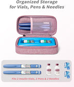 Insulin Vial Cooler Travel Case TSA Approved 300g Reusable Ice Brick Insulin Pen Case Holds 2 Pens and 2 Vials Long Lasting Medicine Cooler for Travel Camping and Outdoor Activities (Red)