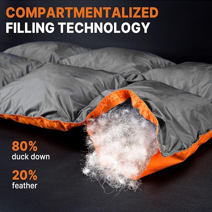 Down Puffy Blanket for Car Camping Outdoor Travel Backpacking, Duck Down Lightweight Portable Soft Warm Cozy Camping Blanket Quilt, 53"x78", Light Gray