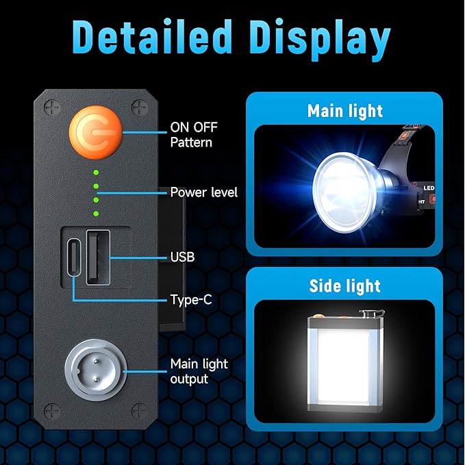 High Power LED Headlamp Separate Design Outdoor Head lamp Waterproof Rechargeable Long Range Headlight Suitable for Camping Hiking Fishing Hunting