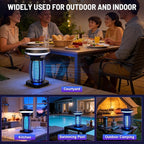 Solar Bug Zapper Outdoor, Rechargeable & Solar Powered, 4200V High Voltage for Effective Mosquito & Multi-Insect, Pet/Child Safe with UV Light, Waterproof for Camping Indoor Outdoor