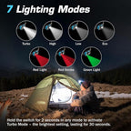EverBrite 400LM Rechargeable Headlamp, 1.59 oz Lightweight & Comfortable Head Lamp with Hat Clip, IP67 Waterproof, White/Red/Green Light, 7 Modes for Running, Camping and Backpacking-Blue