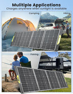 Greenmagic 200 Watt Portable Solar Panel, 23.5% High Efficiency 200W Foldable Solar Panel Charger IP67 Waterproof Solar Panel Kit w/DC XT60 MC4 Anderson Output for Home Farm Camping RV Power Station