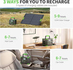 330W Portable Power Station, 288.6Wh Solar Generator with 60W USB-C PD Output, 110V Pure Sine Wave AC Outlet, 5W Wireless Charging, 330W Backup Lithium Battery for Outdoor Camping Travel Hunting