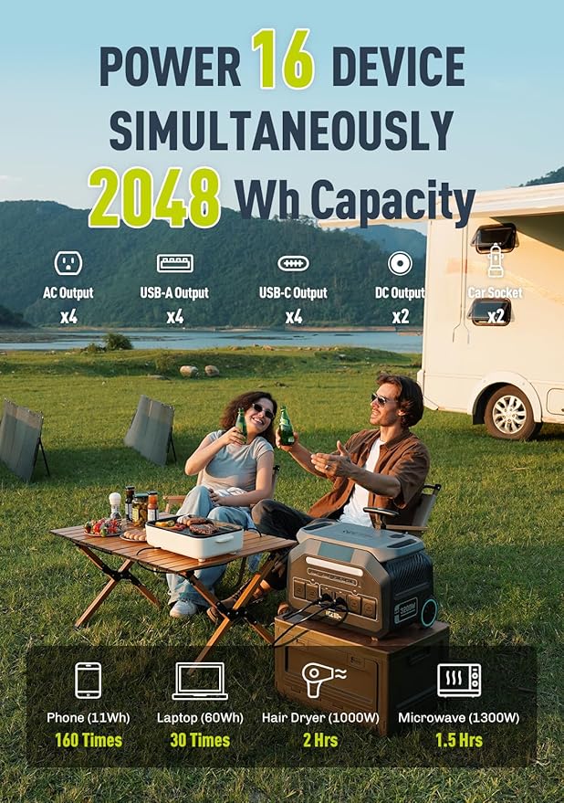 IEETek P3200 Portable Power Station,2048Wh LiFePO4 Battery,3200W(6400W Peak)AC Outlet Power Bank,1 Hour Fast Charging Lithium Solar charger Generator,<10 MS UPS,Home Use,Power Outages,Emergency Backup