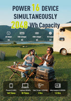 IEETek P3200 Portable Power Station,2048Wh LiFePO4 Battery,3200W(6400W Peak)AC Outlet Power Bank,1 Hour Fast Charging Lithium Solar charger Generator,<10 MS UPS,Home Use,Power Outages,Emergency Backup